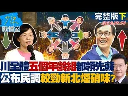 【完整版下集】李四川全體「五個年齡組」都領先蘇巧慧　公布民調較勁新北煙硝味？20260608｜#林亮君 #張啟楷 #賴士葆 #馬文君 #李永萍